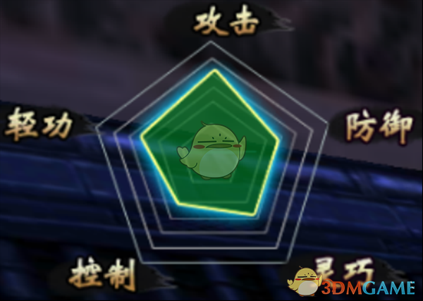 3个有助于减重的运动